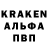 ТГК THC oil Andrej Trubacs